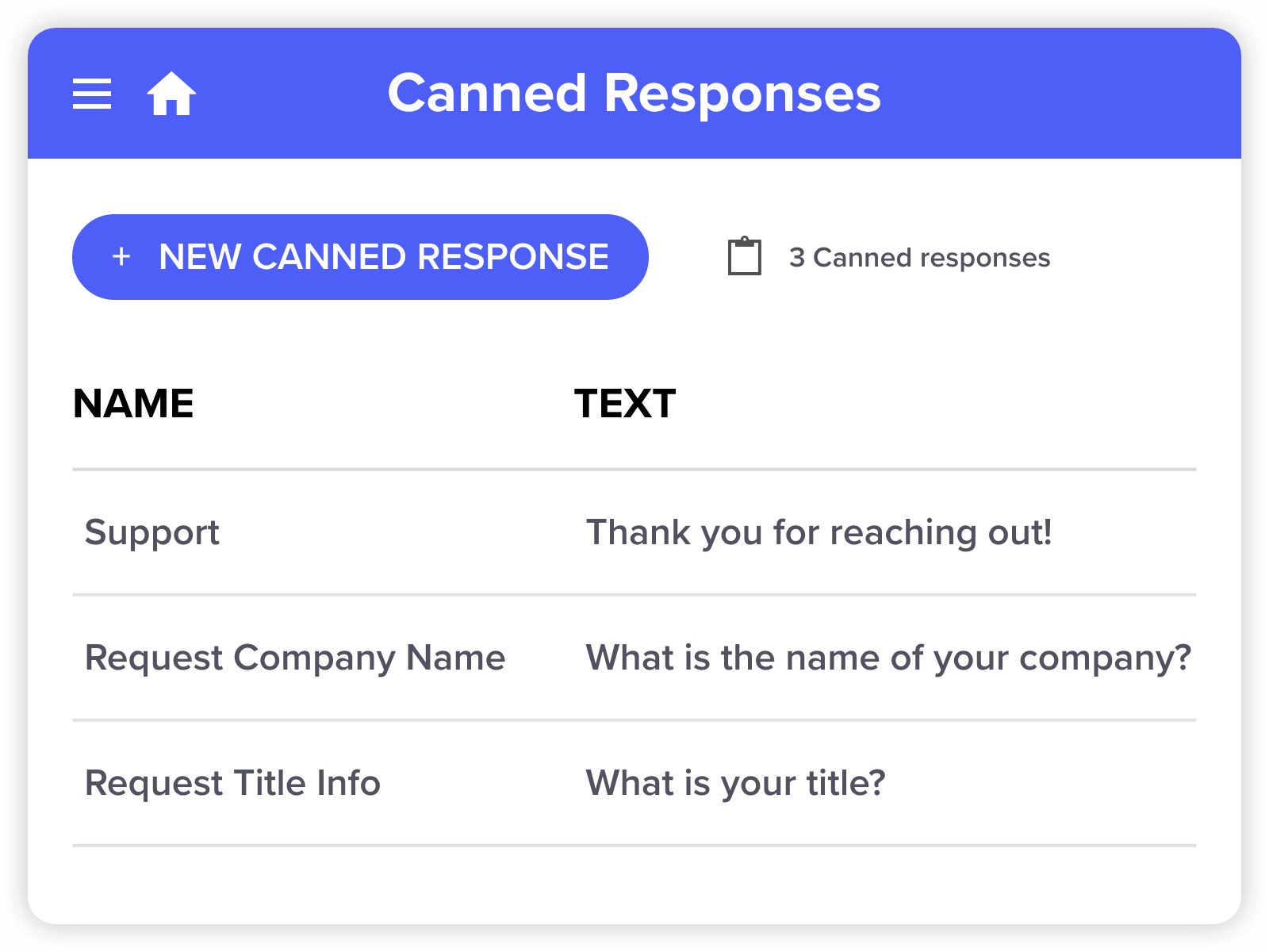 Sonar-Canned-Responses