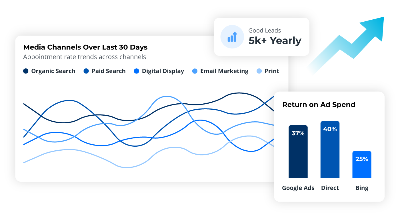 Marketer Featured Image
