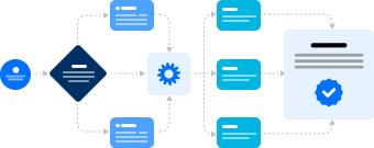 Workflow Optimization